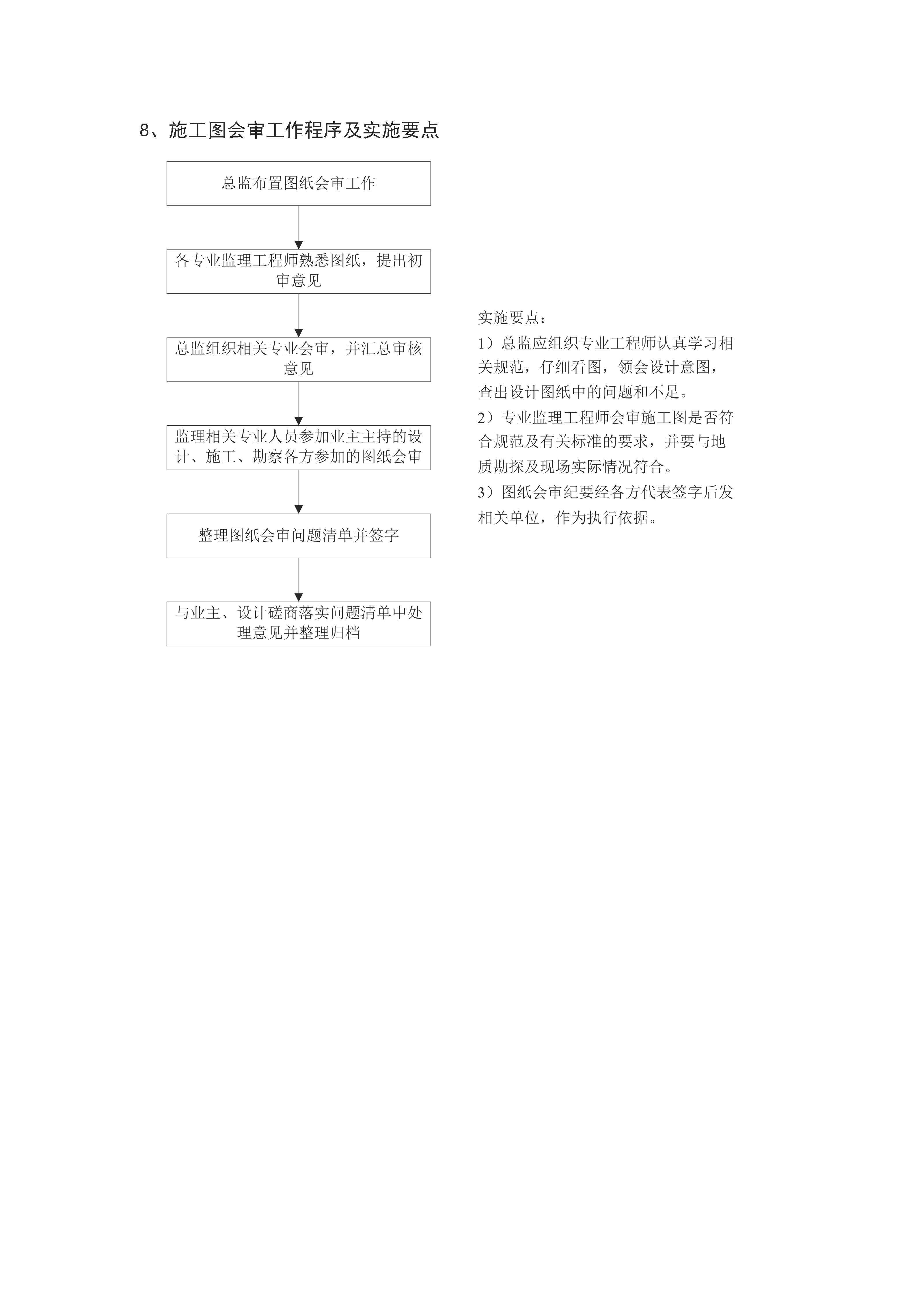 监理工作程序_页面_08.jpg